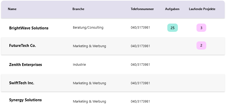 Lyria client management screenshot