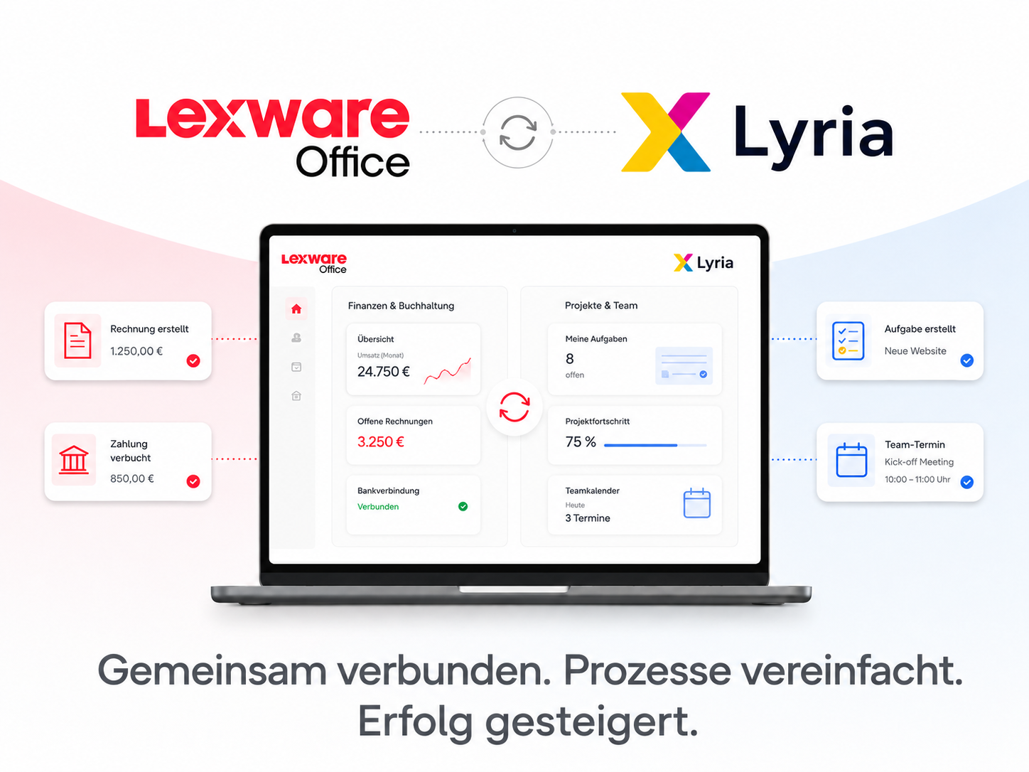 Lexware Office und Lyria Partnerschaft vergrößert